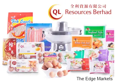 QL Resources Berhad