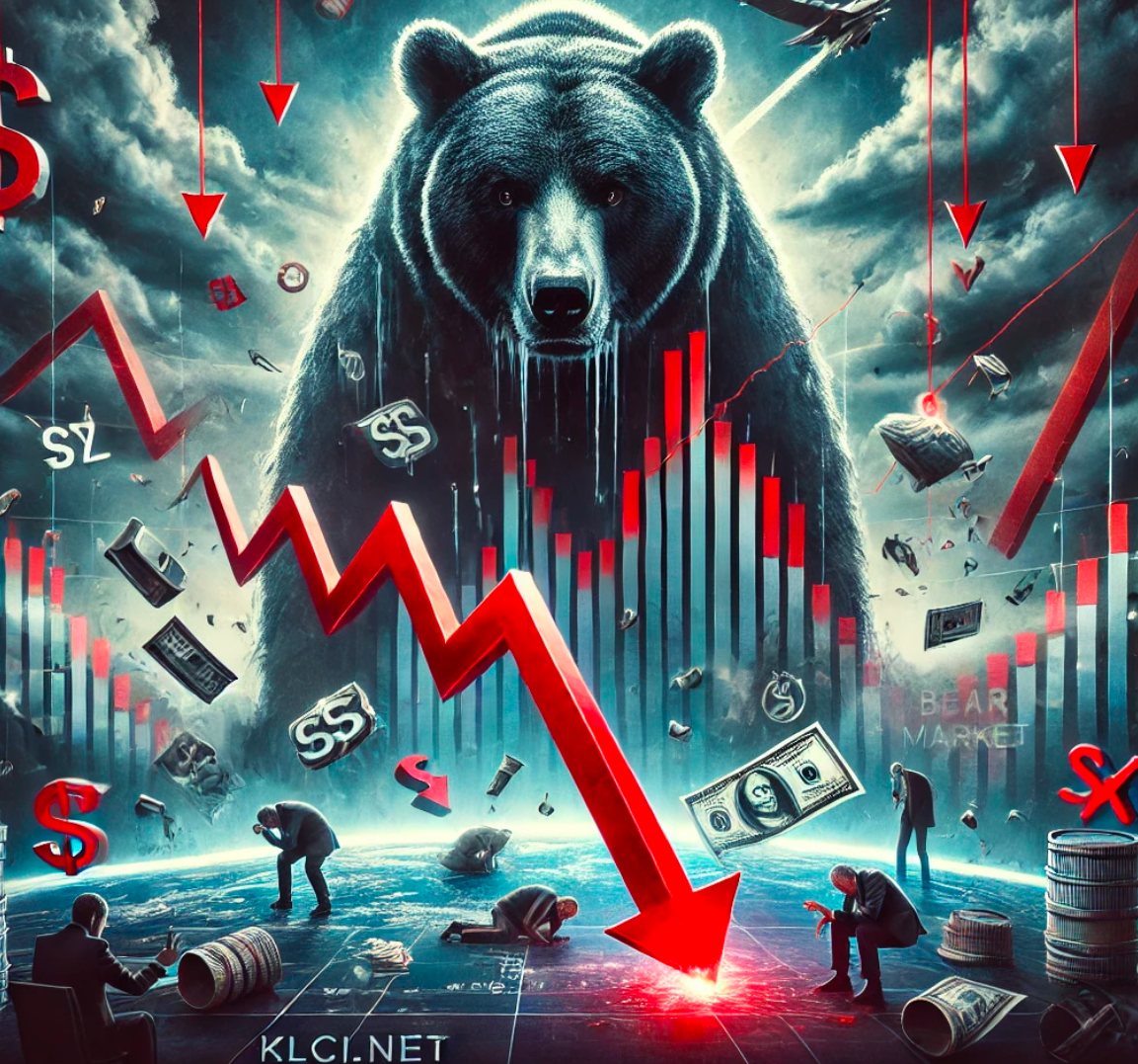 KLCI Bear